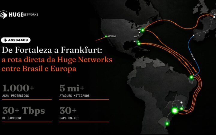 Huge Networks ativou rota direta entre Fortaleza e Europa via EllaLink.