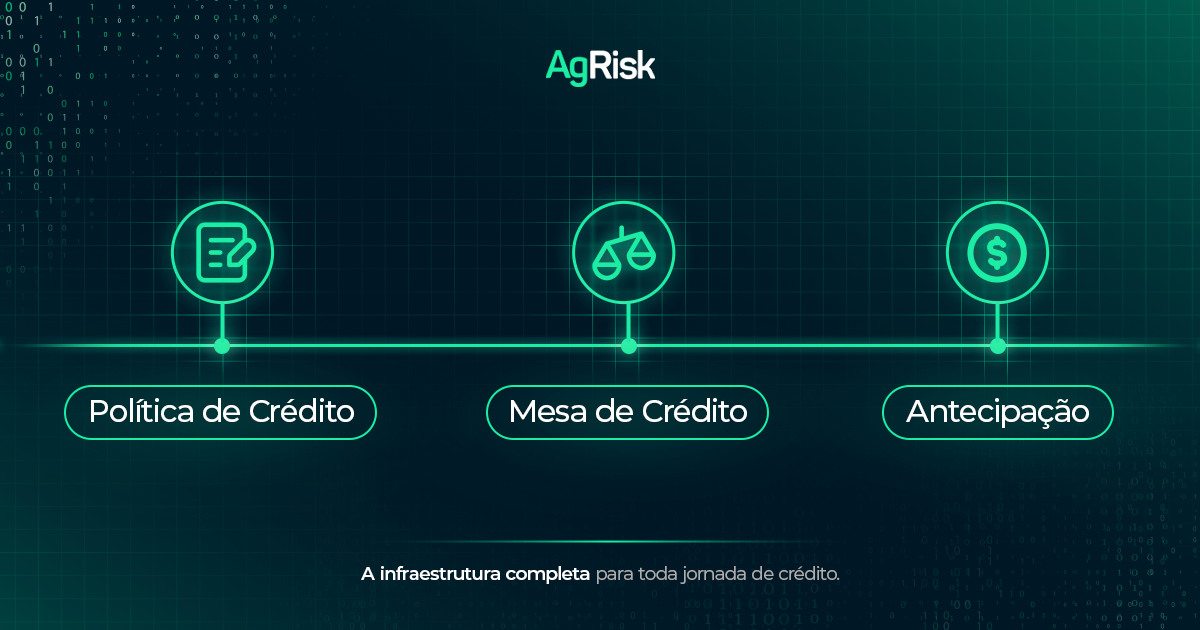 AgRisk Capital