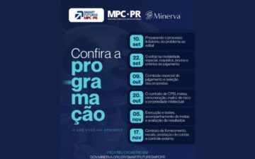 Smart Futures MPCPR é um programa gratuito de capacitação em compras públicas de inovação.